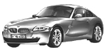 BMW E86 P1BA4 Fault Code